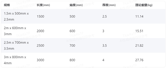 叉車門架槽鋼規格理論重量表